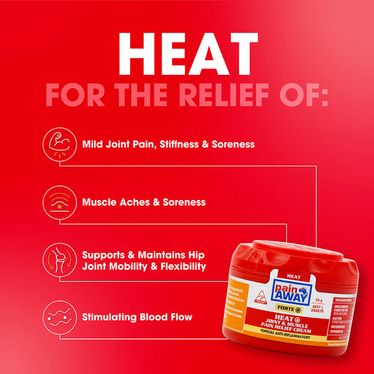 Heat Forte+ Joint & Muscle Pain Relief Cream