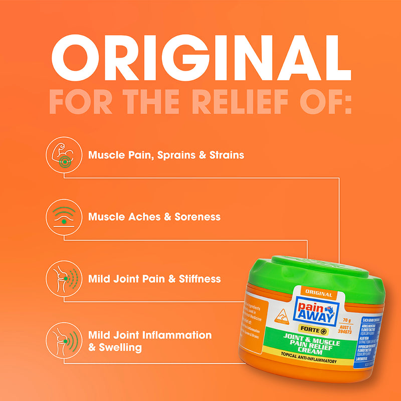 Load image into Gallery viewer, Original Forte+ Joint & Muscle Pain Relief Cream