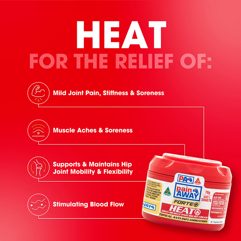 Load image into Gallery viewer, Heat Forte+ Joint &amp; Muscle Pain Relief Cream
