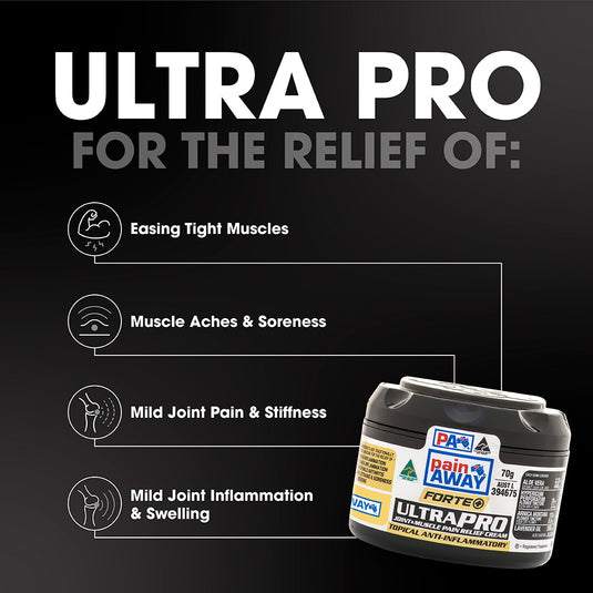 Ultra Pro Forte+ Joint & Muscle Pain Relief Cream