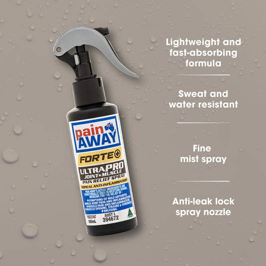 Pain Away Ultra Pro Forte+ Joint & Muscle Pain Relief Spray 100ml ...